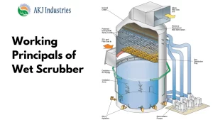 Read more about the article Working Principle of Wet Scrubber