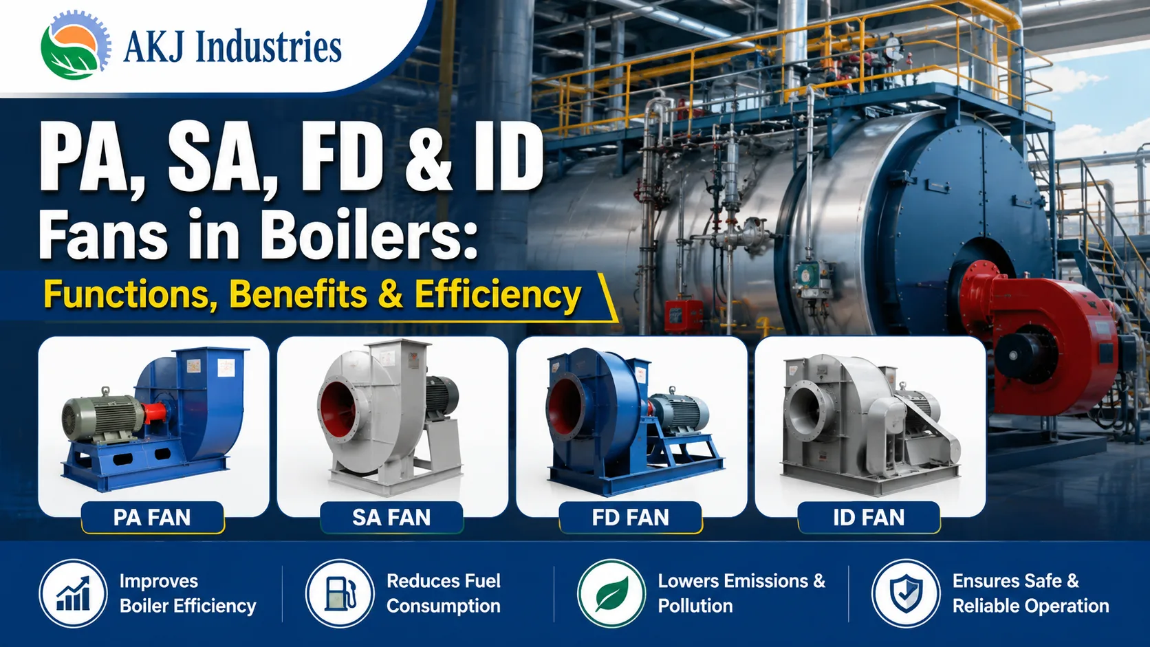 You are currently viewing PA, SA, FD & ID Fans in Boilers: Functions, Benefits & Efficiency